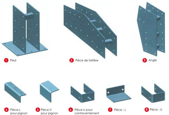 PIECES DE MONTAGE STRUCTURE-Z