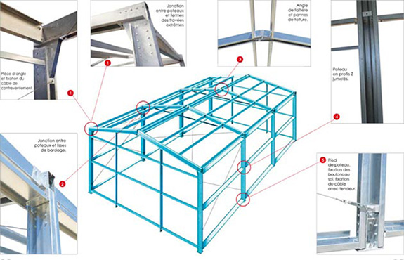 DETAILS DES PIÈCES DE MONTAGE